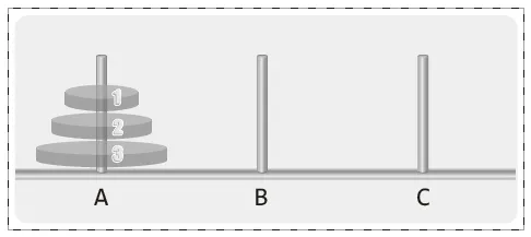 hanoi-pattern