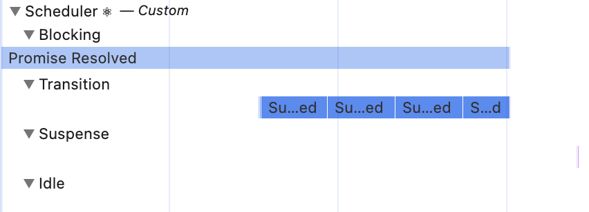 성능탭스케쥴러