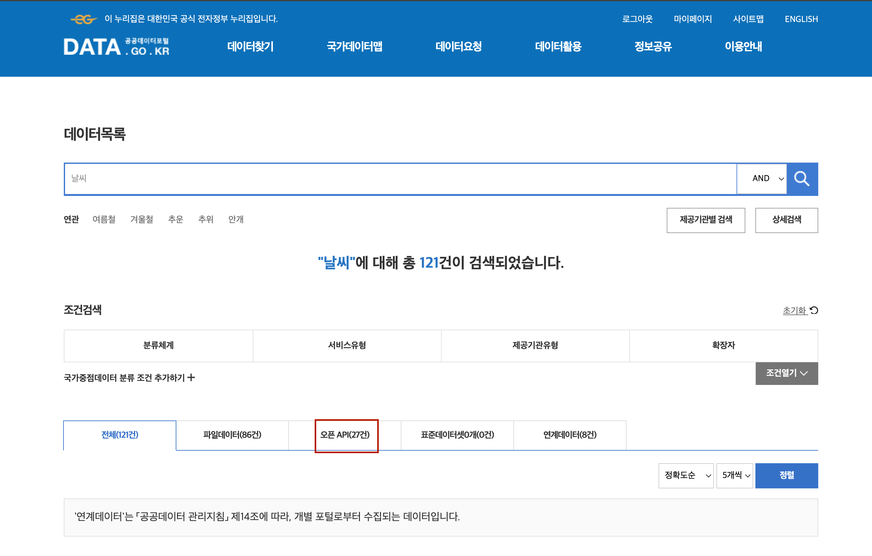 채찍피티] 2일차. 공공데이터포털 오픈 API 사용법