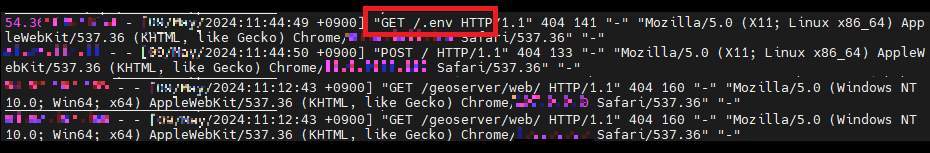 nginx-log