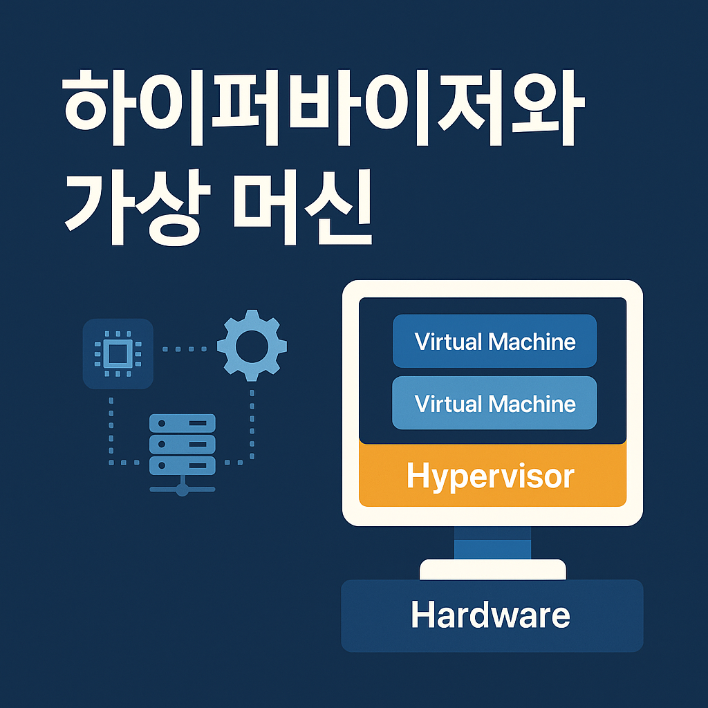 가상화의(Virtualization) 등장배경과 가상머신(VM)이란?