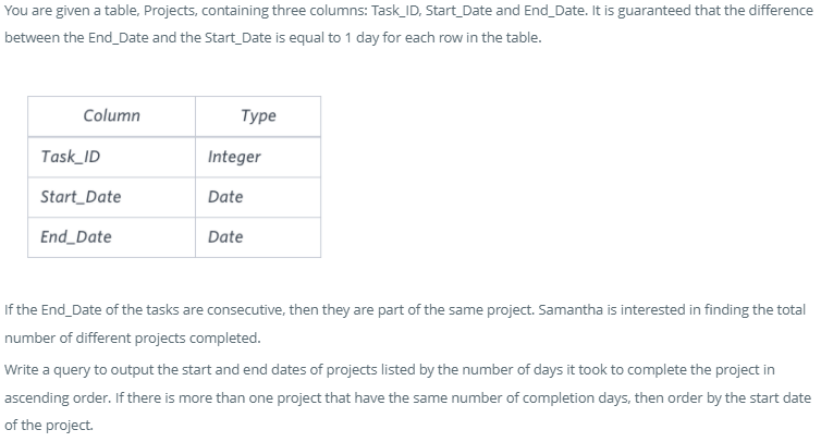 [MSSQL] 해커랭크(HackerRank) - SQL Project Planning