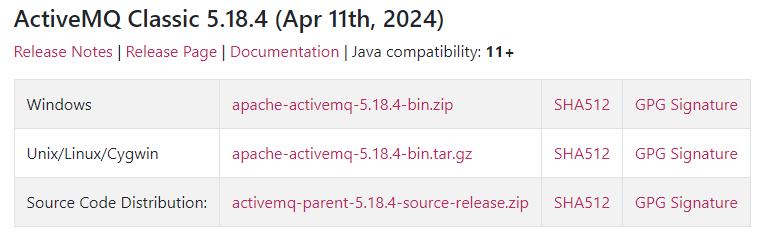 ActiveMQ 5.18.4 버전