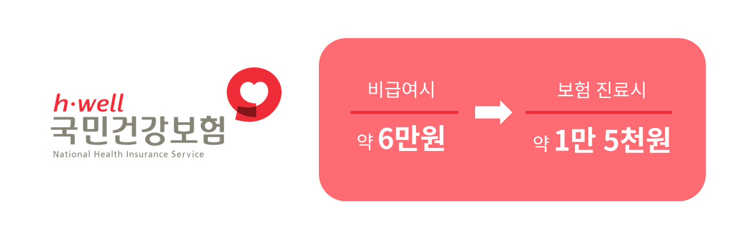 스케일링 가격