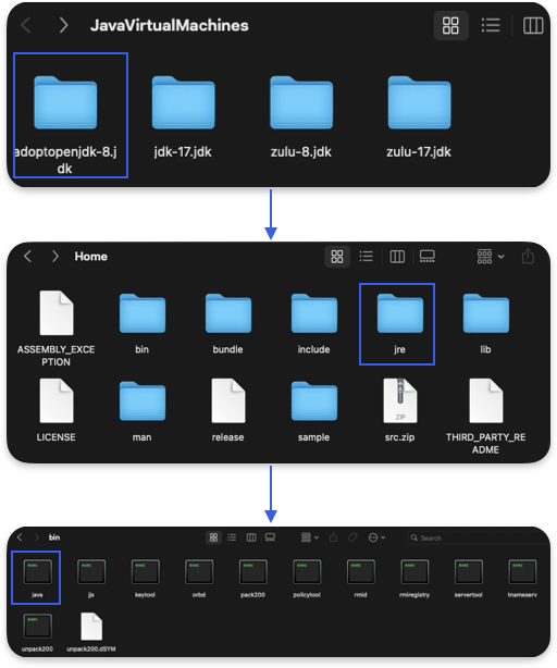 jdk-8.jdk/Contents/Home/bin