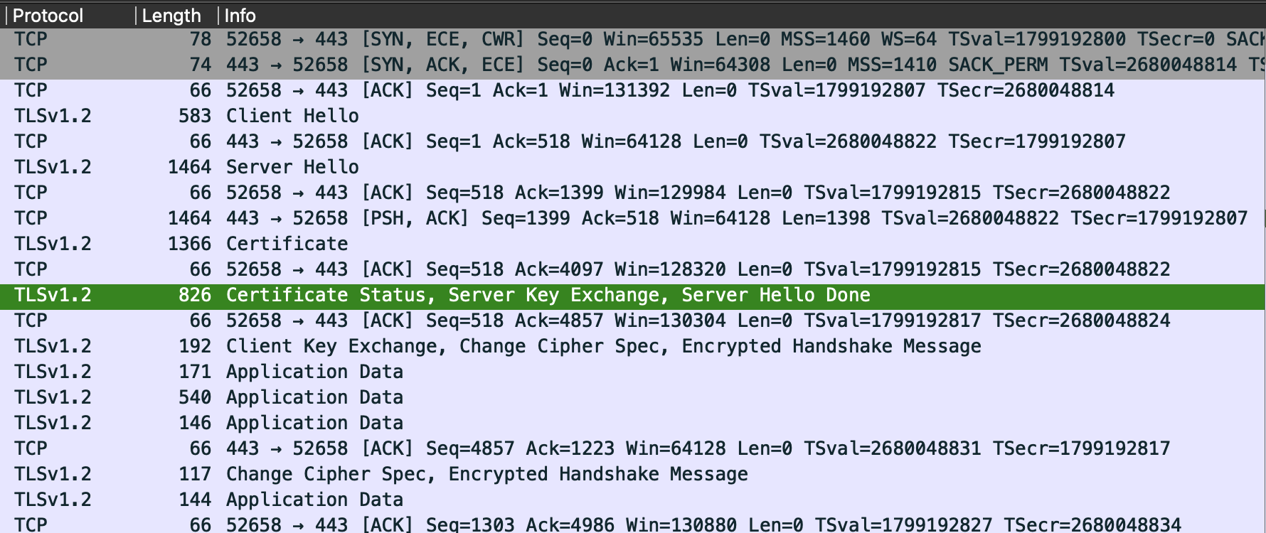 server-hello-done-in-wireshark