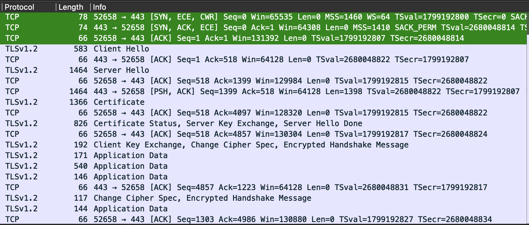3-way-handshake-in-wireshark