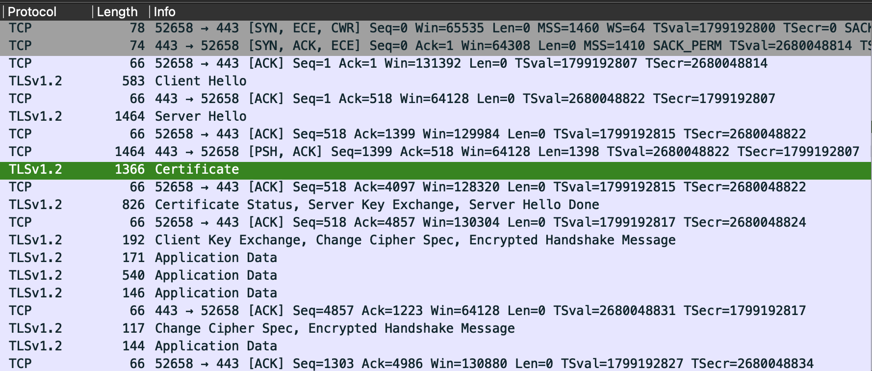 certificate-in-wireshark