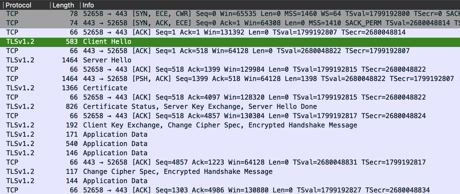 ClientHello-in-wireshark