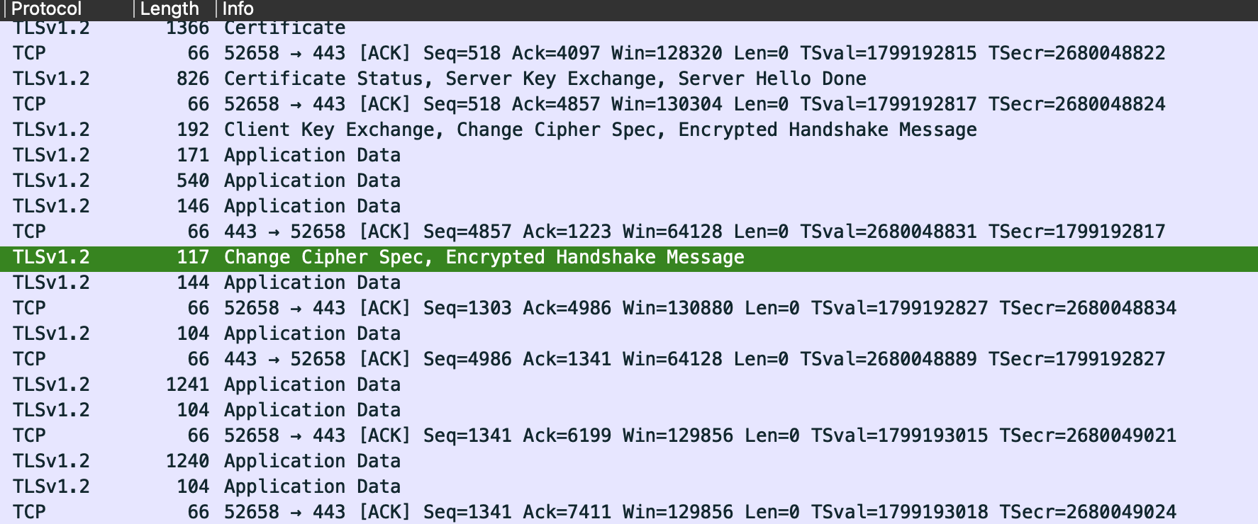 ChangeCypherSpec-in-wireshark