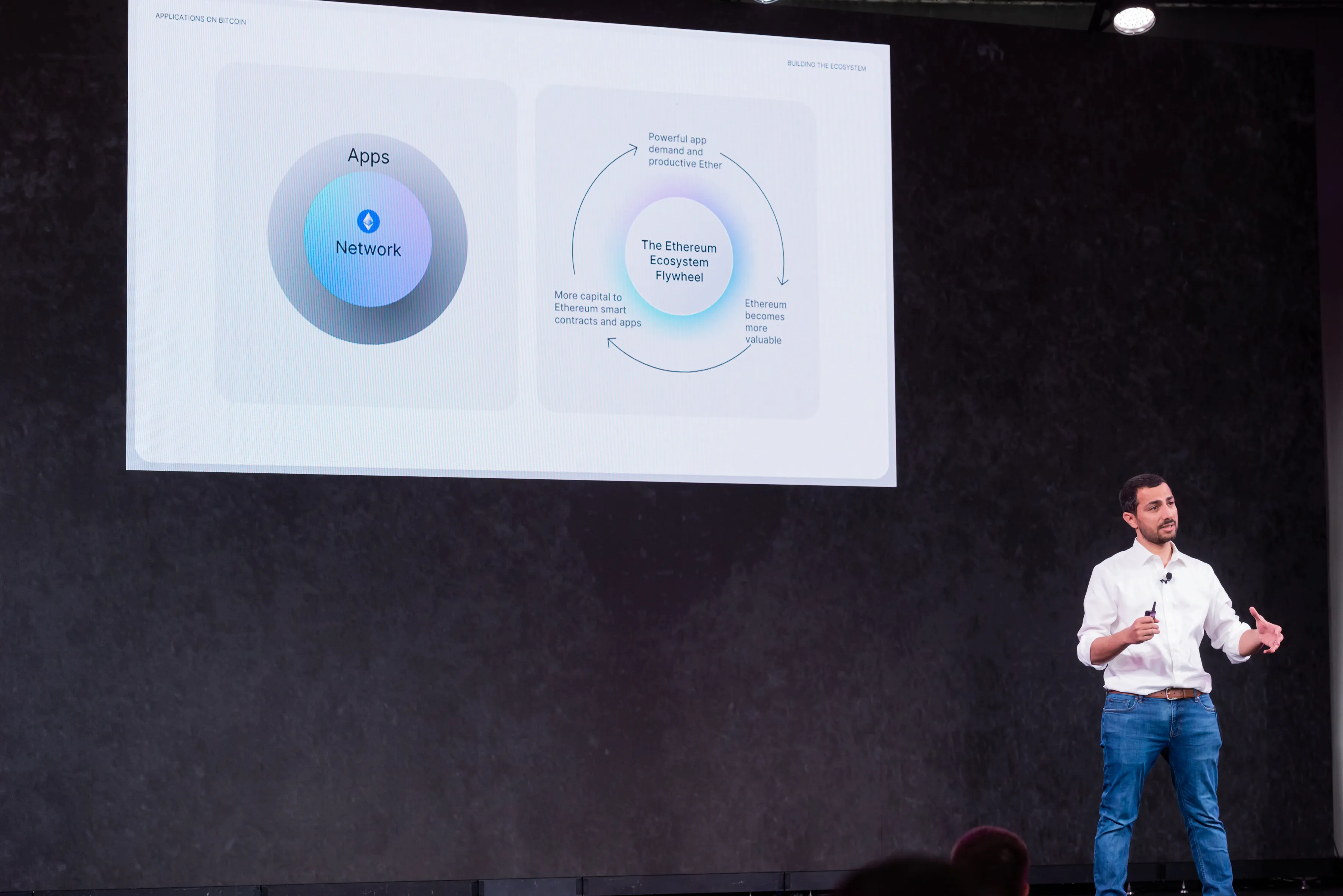 블록체인 - 스택스 비트코인 언리쉬드 서밋 참여기