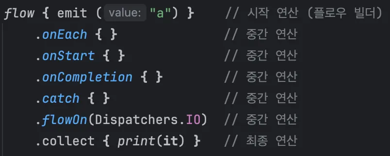 Coroutine Flow Awaitable Coroutine Flow - Flow란?