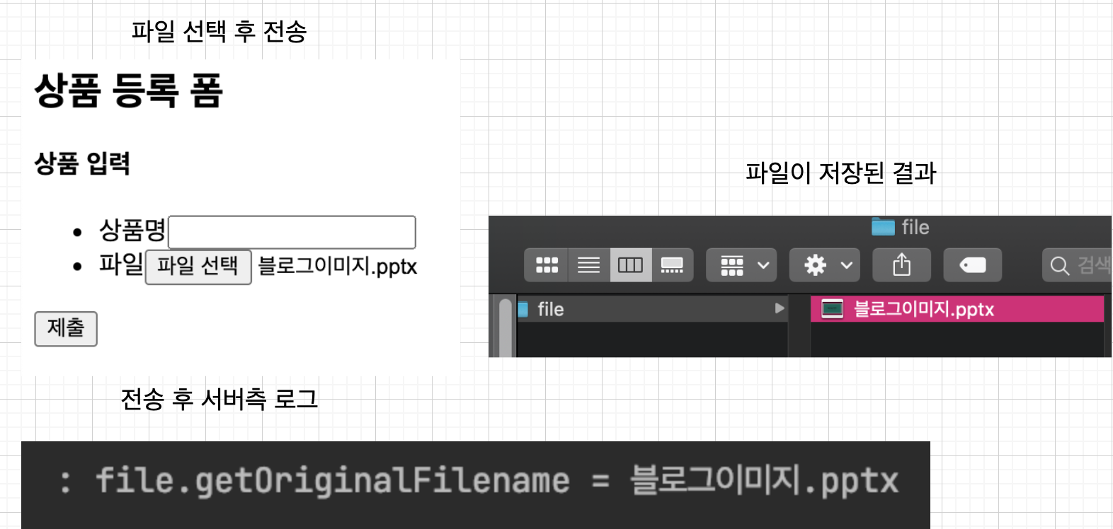 🌱 Spring MVC (15) 파일 업로드1 (Multipart/formdata, MultipartFile)