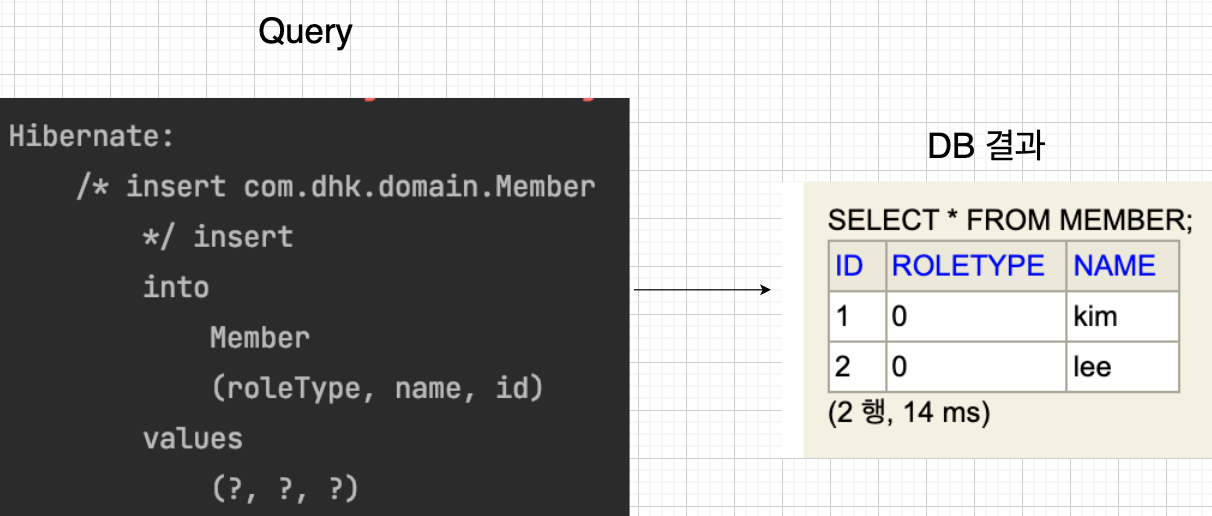 Enumerated Enumtype String Example