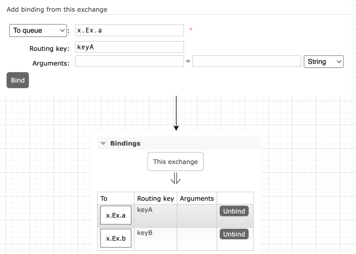 [RabbitMQ] Exchange - fan out, direct