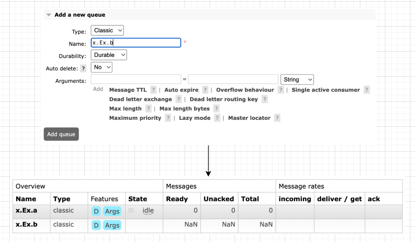 [RabbitMQ] Exchange - fan out, direct