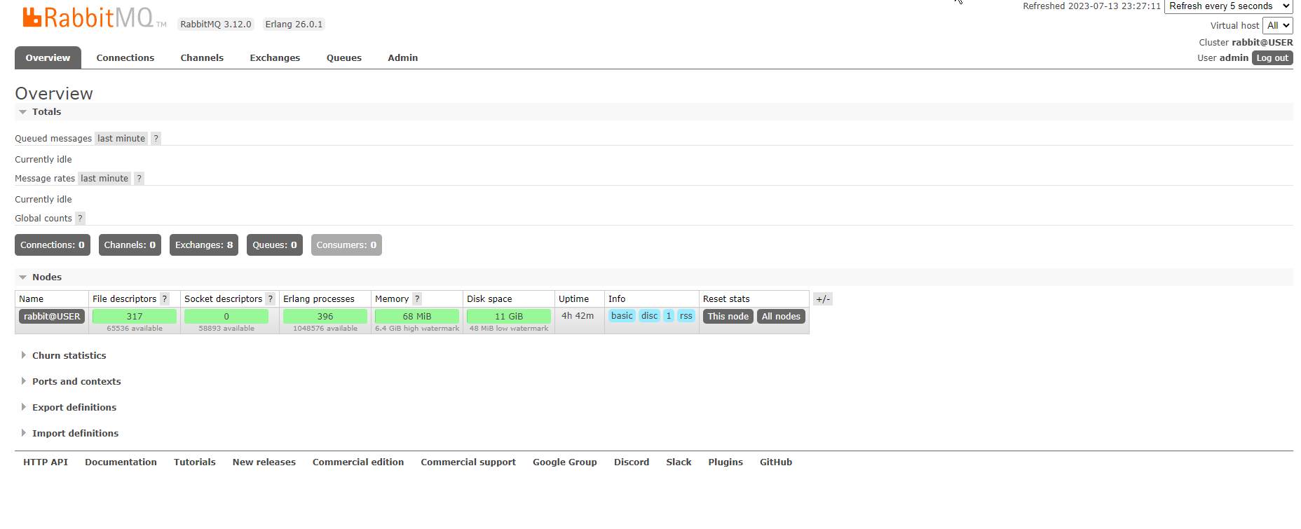 Spring Cloud Bus - Rabbitmq