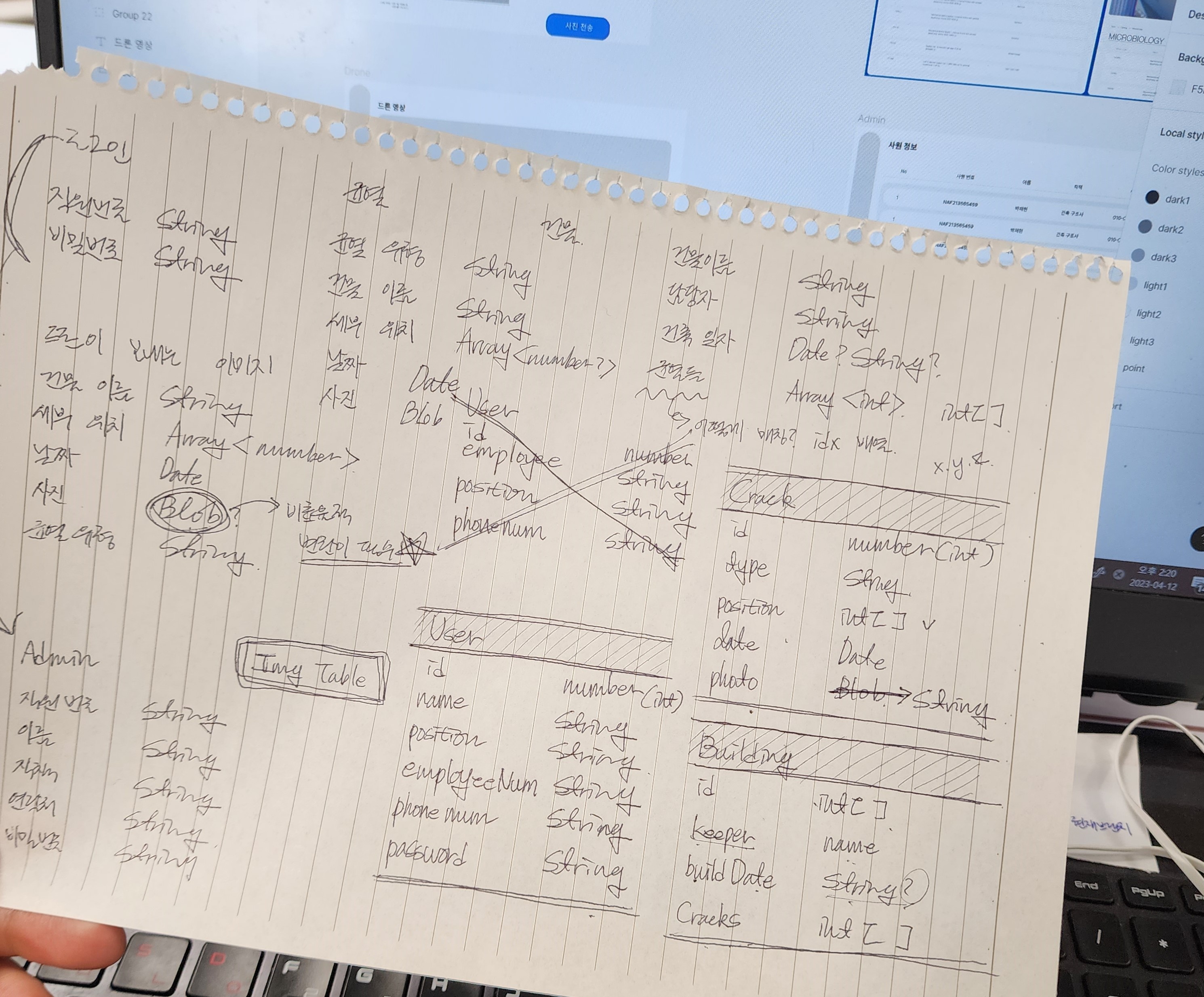 페이지마다 어떤 값이 필요한지 파악하고 그 후에 테이블을 구성해보았다