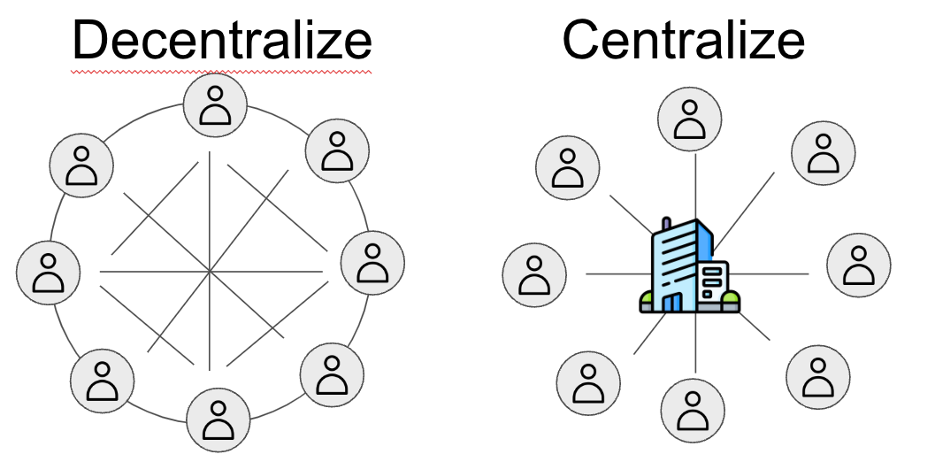 Decentralize