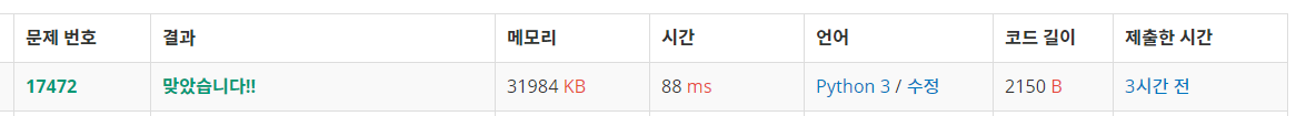 [Algorithm] BaekJoon : 17472. 다리 만들기 2 by Python