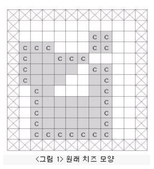 [Algorithm] BaekJoon : 2636. 치즈 by Python