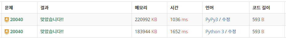 [Algorithm] BaekJoon : 20040. 사이클 게임 by Python