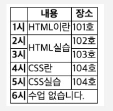 HTML & CSS 기본 개념 알아보기!