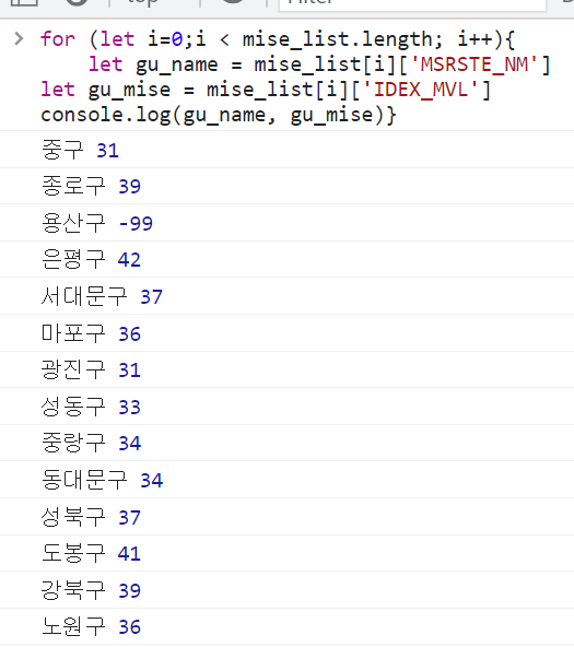 Week1 Javascript- Activity