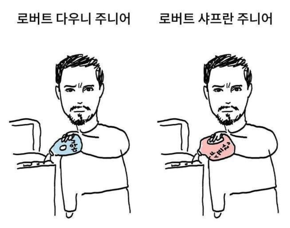 post-thumbnail