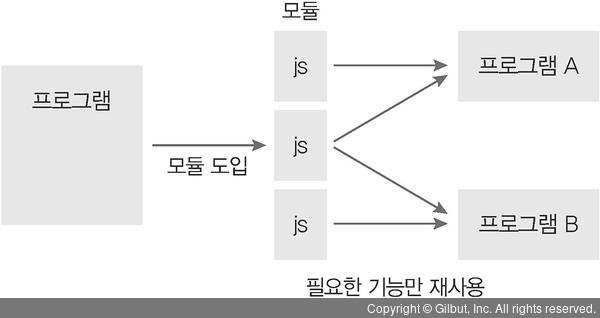 node-js-js