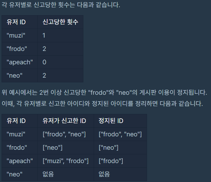 표 2