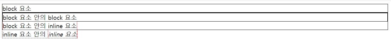 `inline요소` VS `block요소`