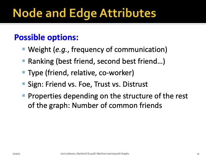 Node and Edge attributes