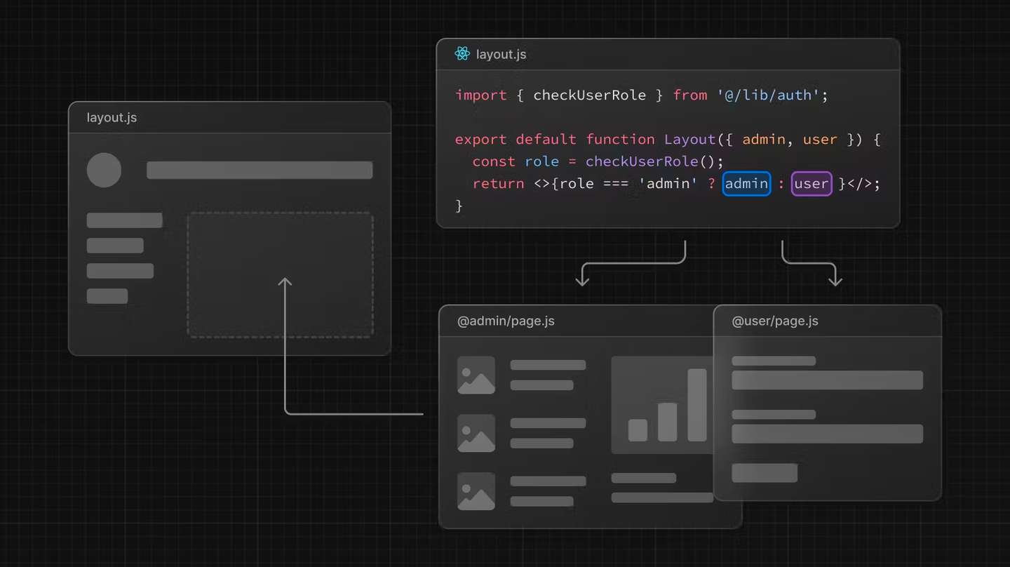 Next.js 공식문서 정리 4