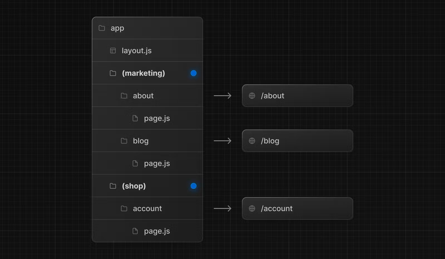 Next.js 공식문서 정리 3