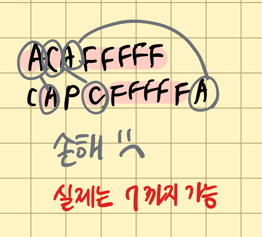 [백준/Python] 9251 LCS