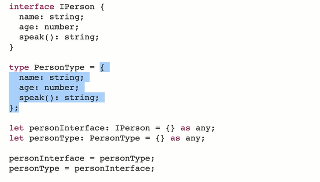 TypeScript Essentials - ch.3 Type System (1) ~ (4)