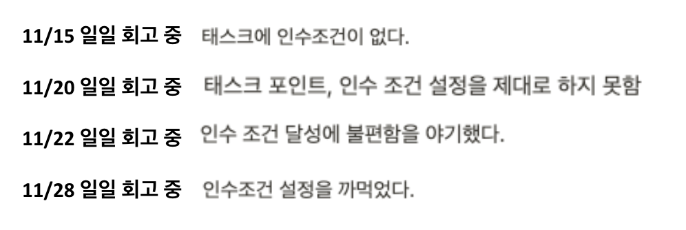 매번 회고에 개선되지 않고 등장하는 문제들