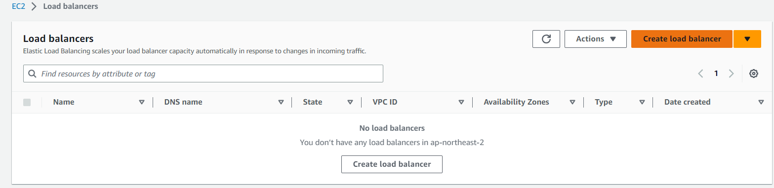 Load balancers 초기 화면