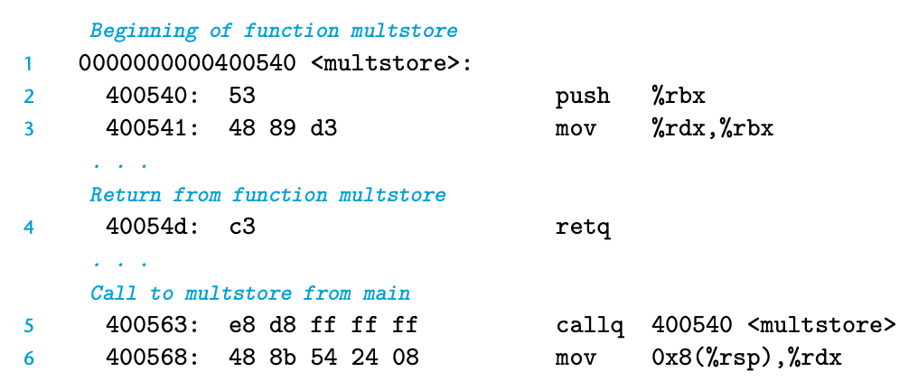 CSAPP chapter 3.7