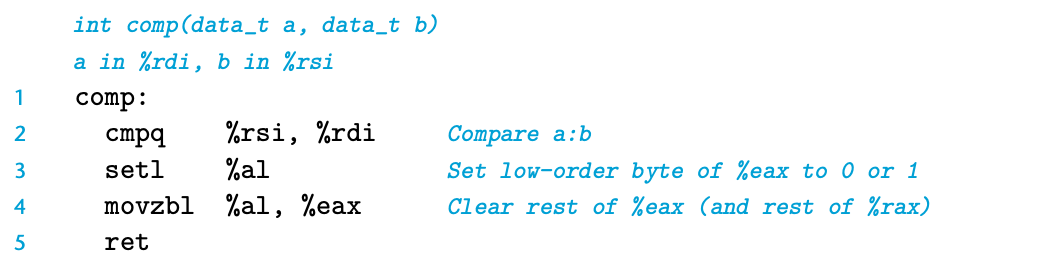 CSAPP Chapter 3.5 ~ 3.6