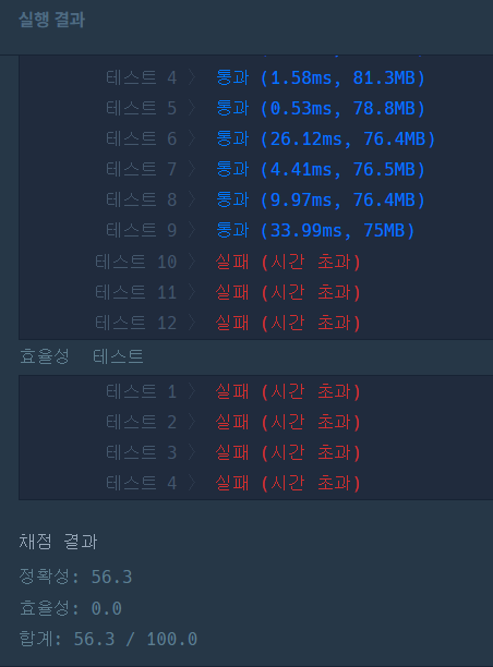 실패 인증