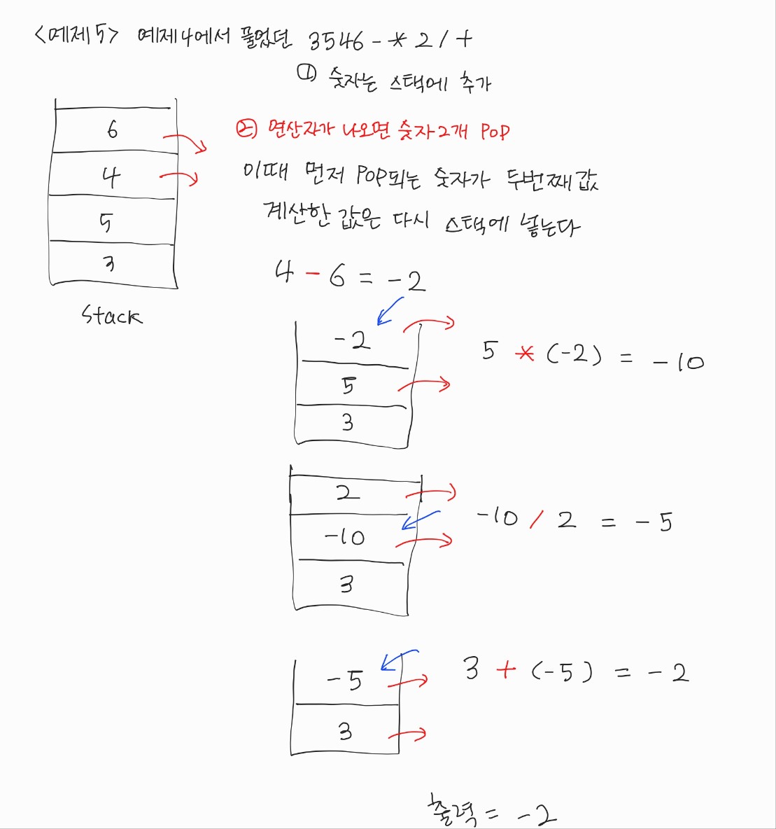 후위연산자 계산 규칙으로 풀이