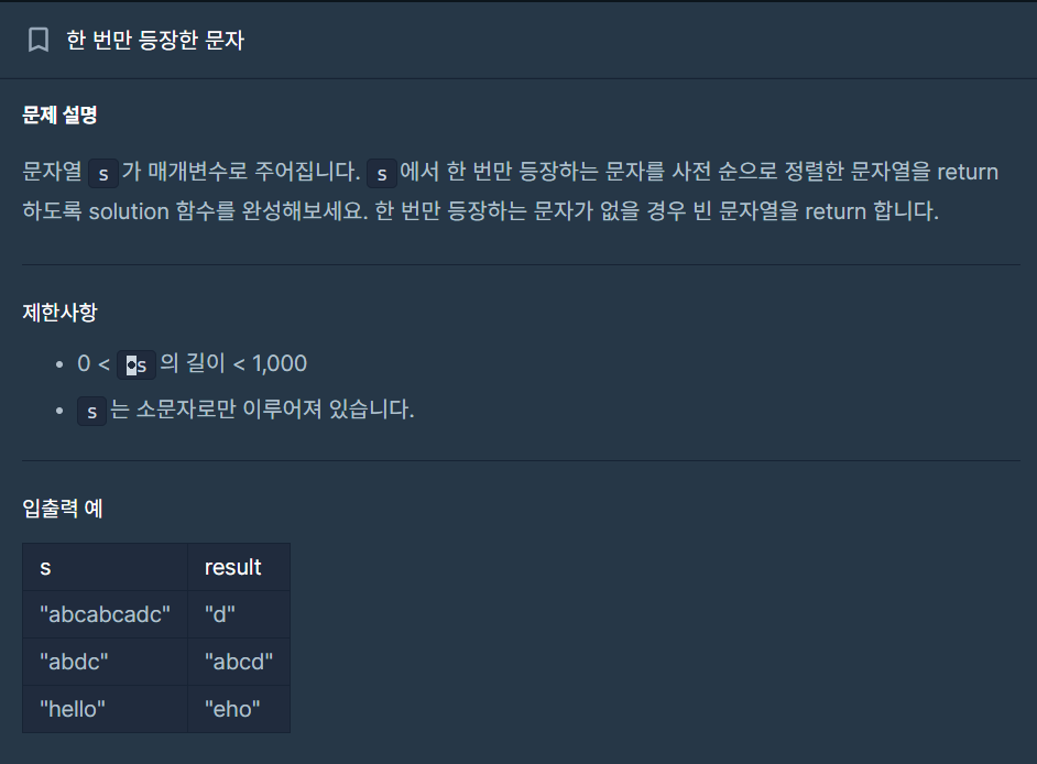 한 번만 등장한 문자 문제