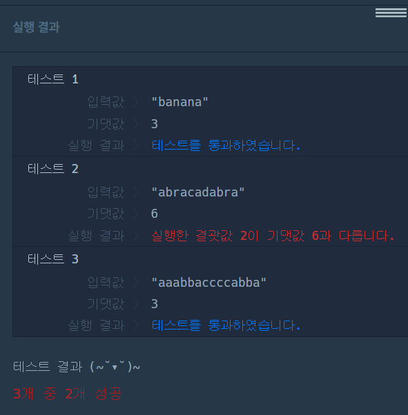 [프로그래머스 / Java] 문자열 나누기