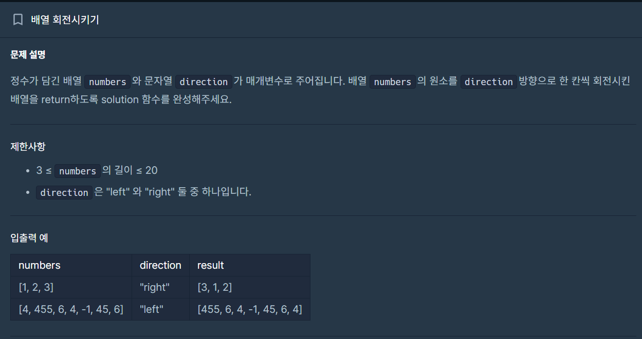 배열 회전시키기 문제