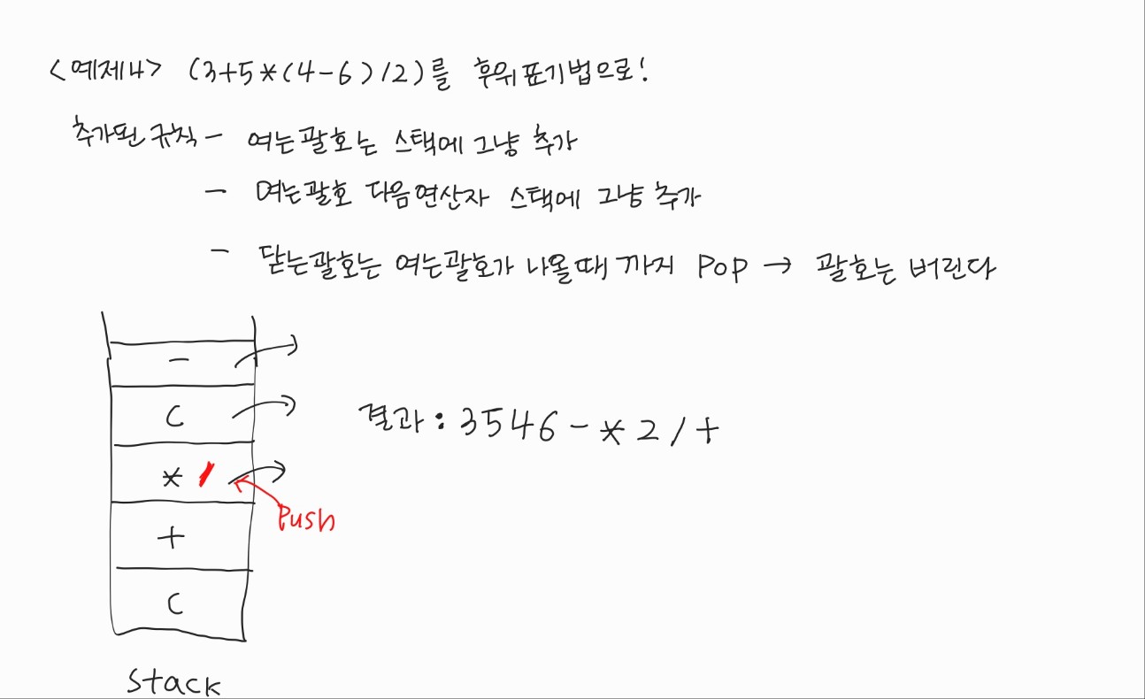 스택으로 후위 표기법 나타내기2