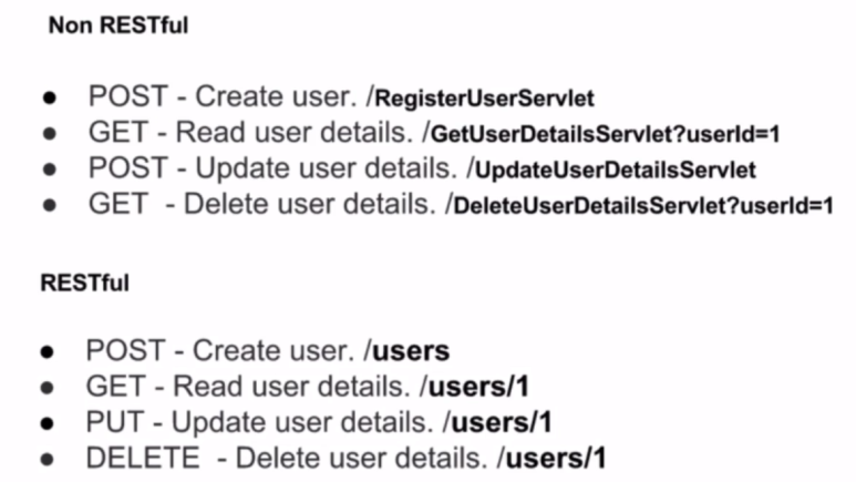 Http Method 란? (GET, POST, PUT, DELETE)