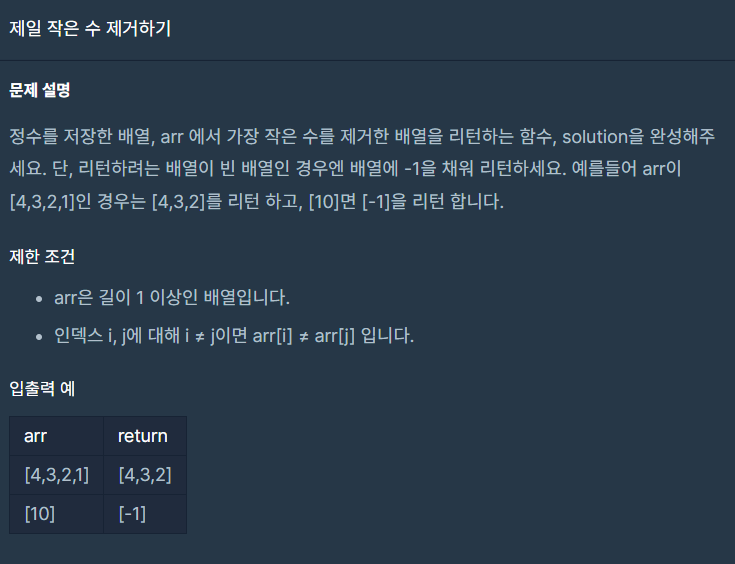 7-1 제일 작은 수 제거하기
