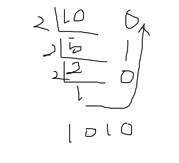 10을 2진수로 변환